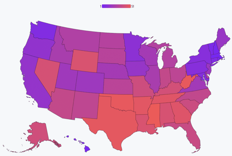 These Are The Best And Worst Us States For Health